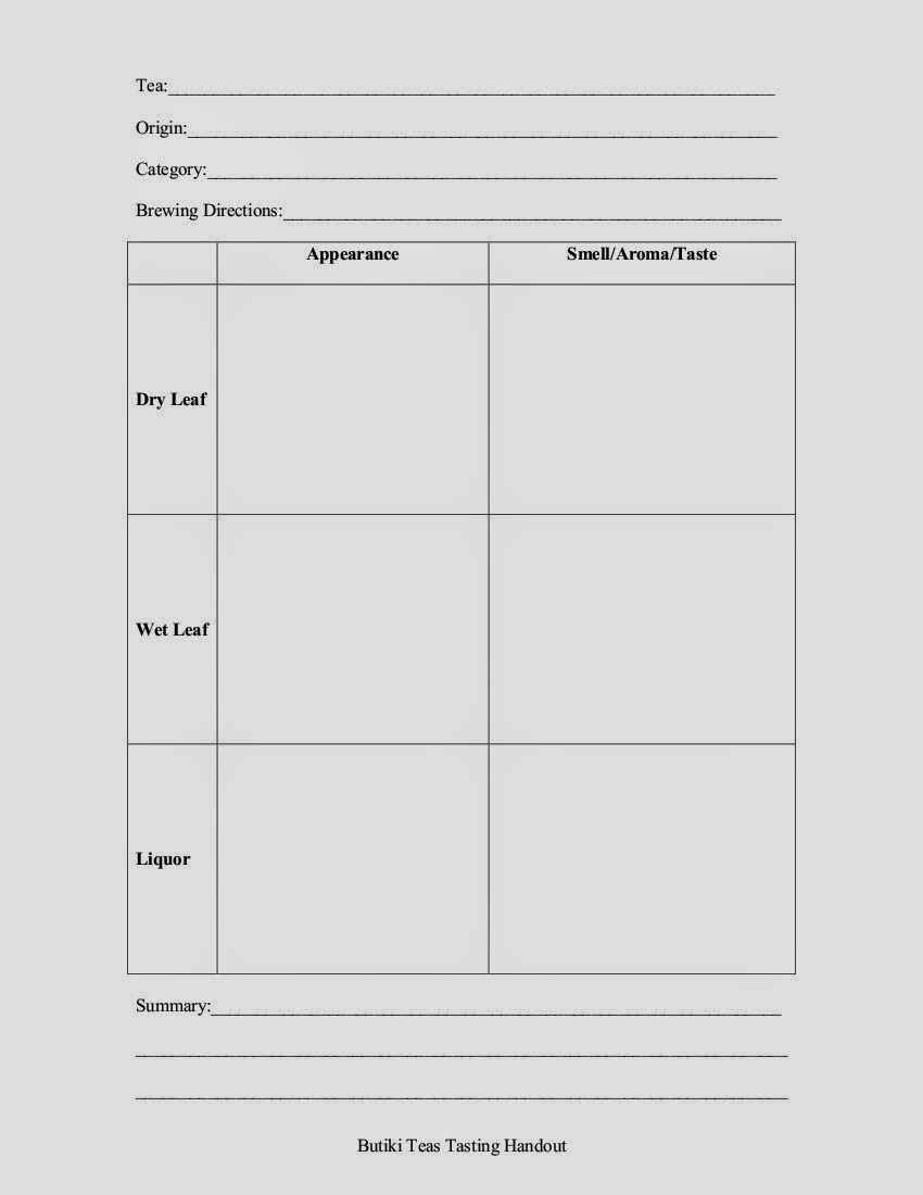 Butiki Teas Blog A Beginners Guide to Tasting Teas