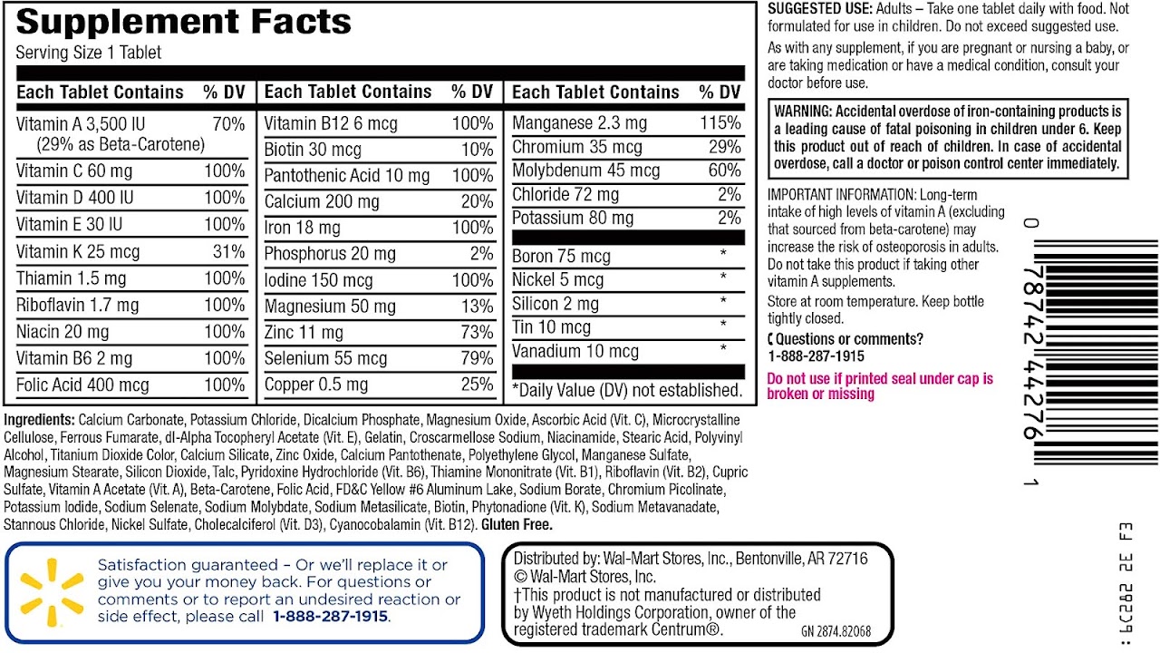 Side Effects Of Multivitamin Effect Choices