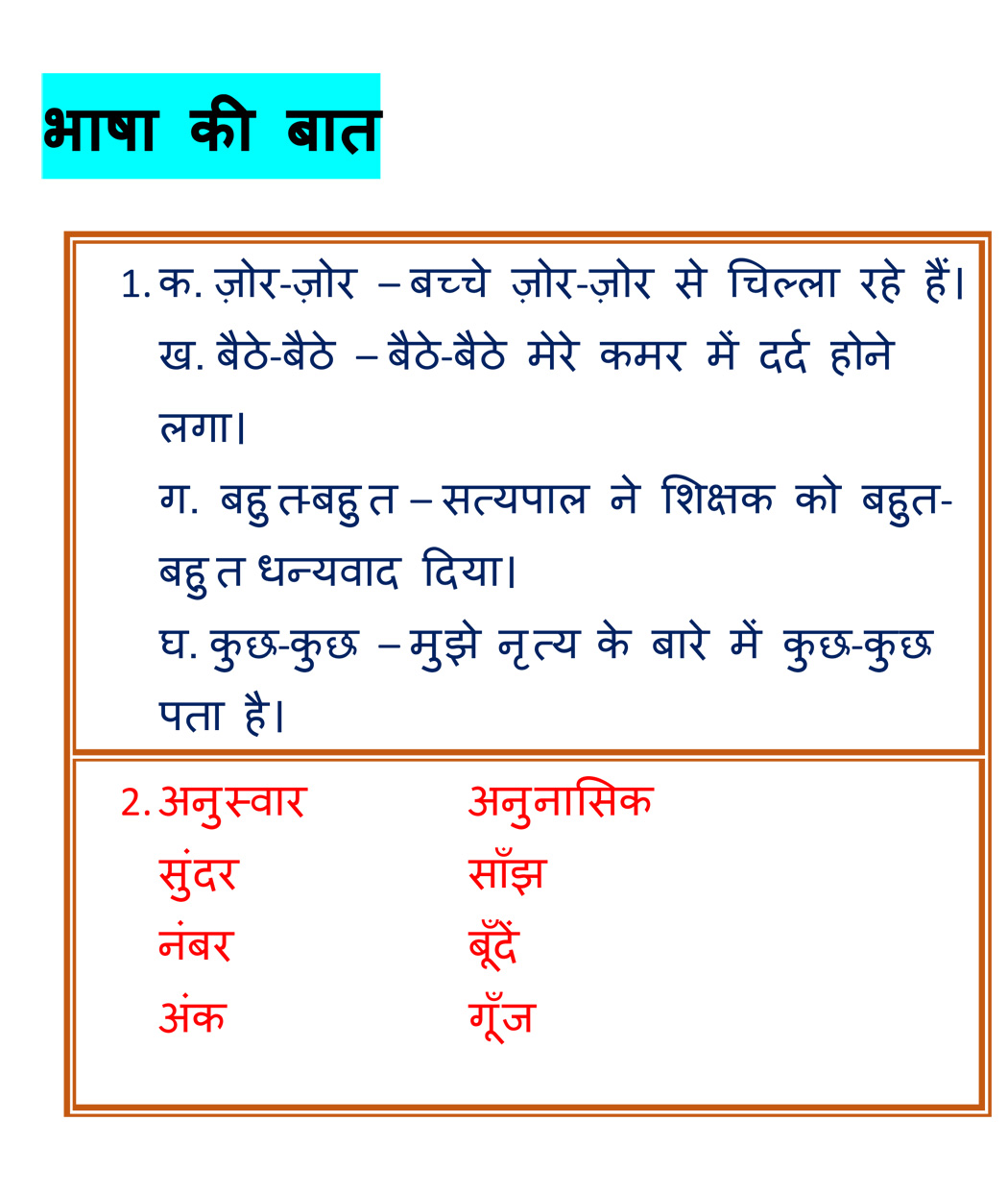 Bharat Ka Naksha Hindi Mein Hindi Hasya Ke Shankar Dayal Sharma Prefixword