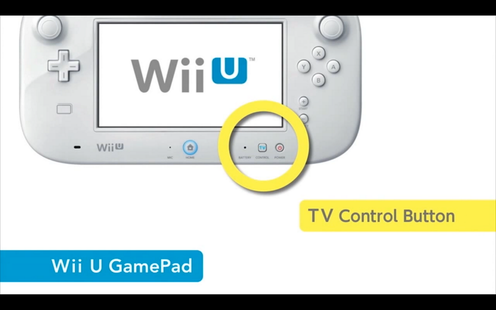New Details on Nintendo's Wii U