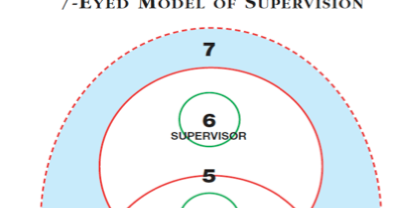 Andrew Scott Training: Coaching Supervision