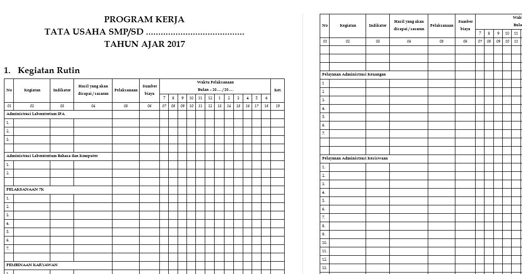 Contoh Program Kerja Tata Usaha (TU) Terbaru 2017 - Berbagi Informasi ...