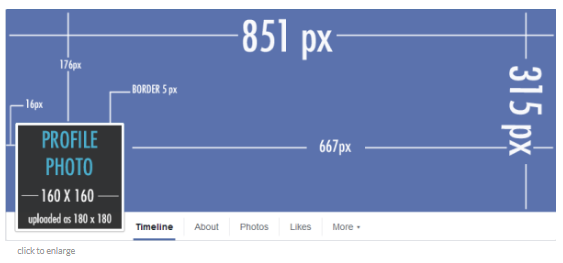 Facebook Banner Size In Inches - Zee Droid