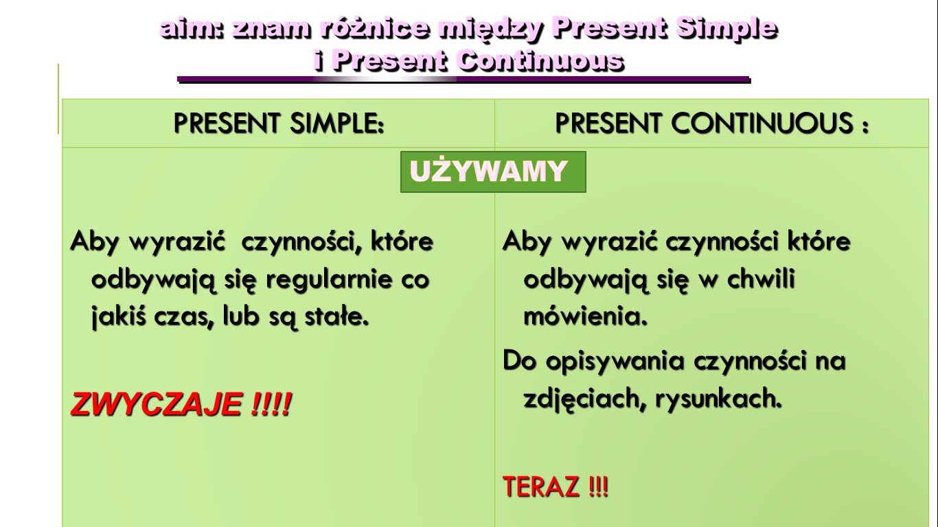 Present Simple I Present Continuous Cwiczenia Klasa 5