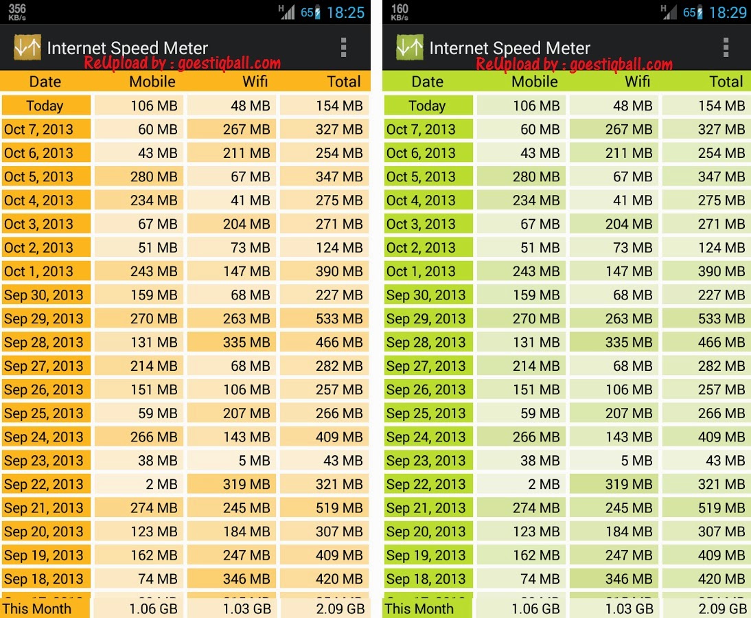 Download Speed Meter v1.4.1 Mod APK DhikaShare