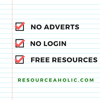 Resourceaholic Algebra