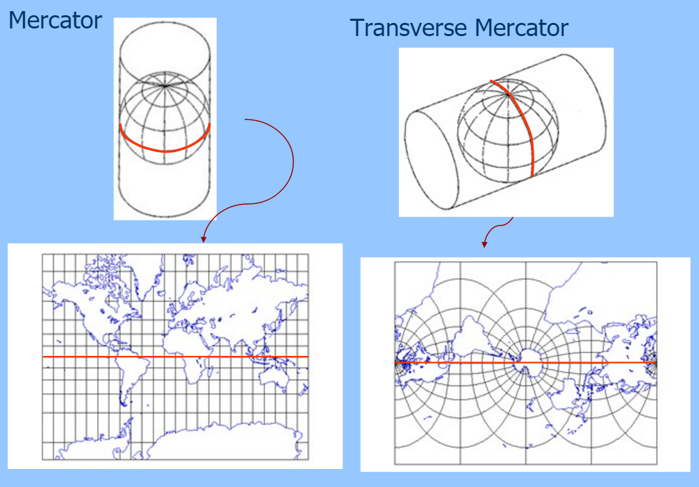 utm projection utm projection