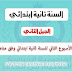 جميع مذكرات الأسبوع الثاني للسنة ثانية ابتدائي وفق مناهج الجيل الثاني جميع مذكرات الأسبوع الثاني للسنة ثانية ابتدائي وفق مناهج الجيل الثاني