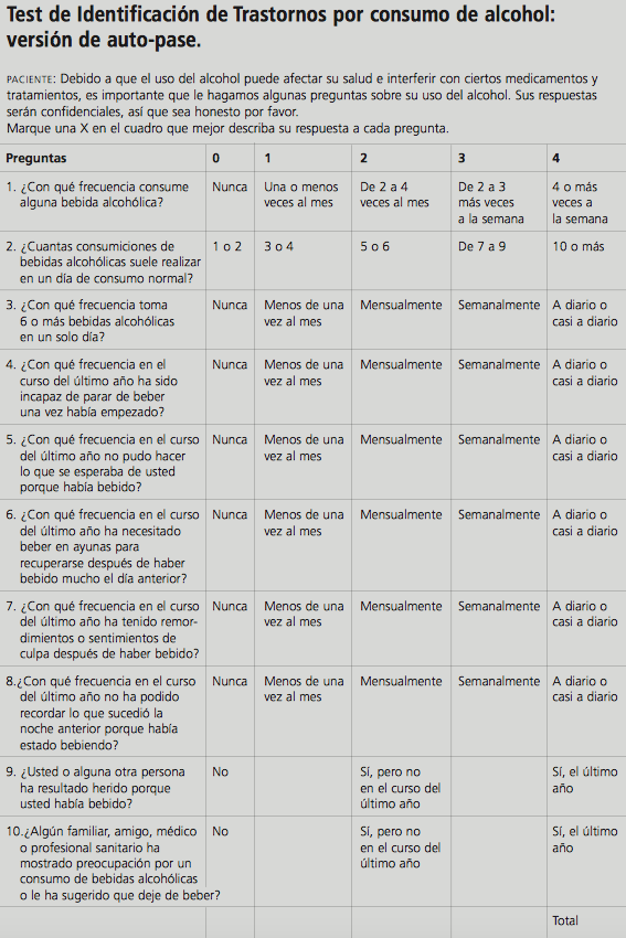 Audit Alcohol Scoring Sheet
