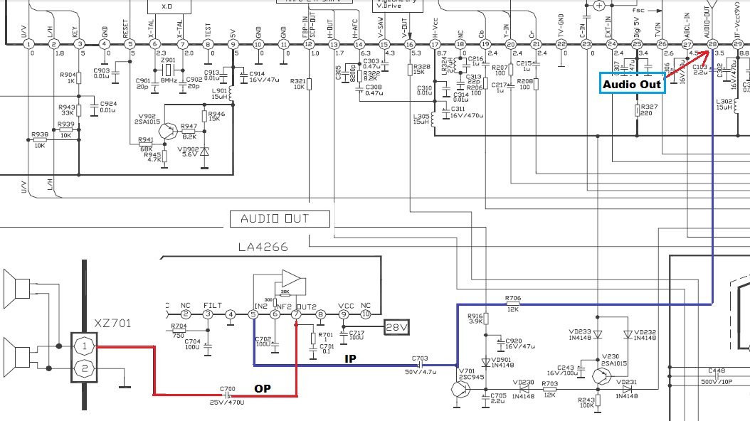 electronics repair made easy Understanding and troubleshooting CRT