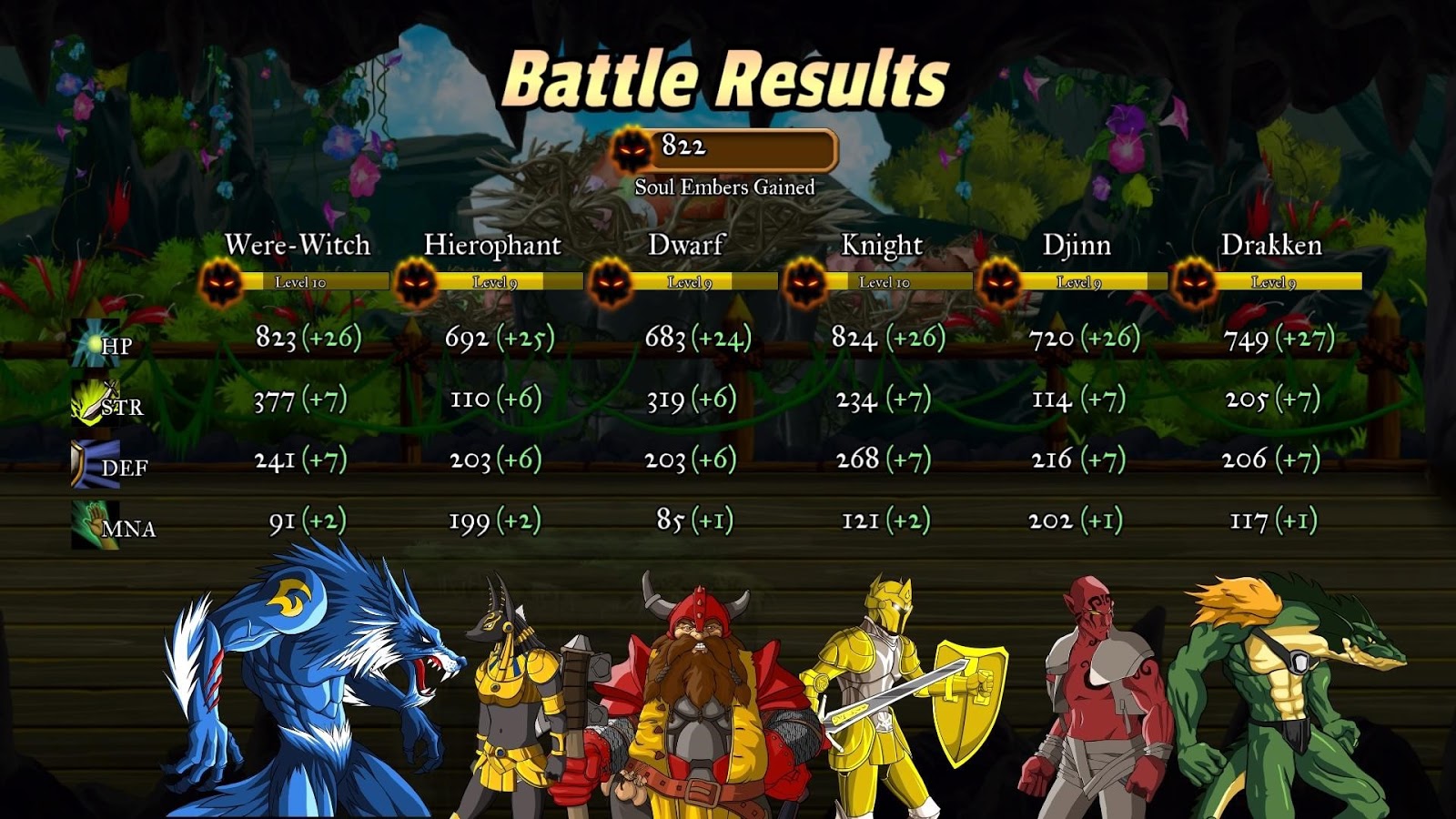 Dungeon Punks Better With a Friend PS4 Review Chalgyr's Game Room