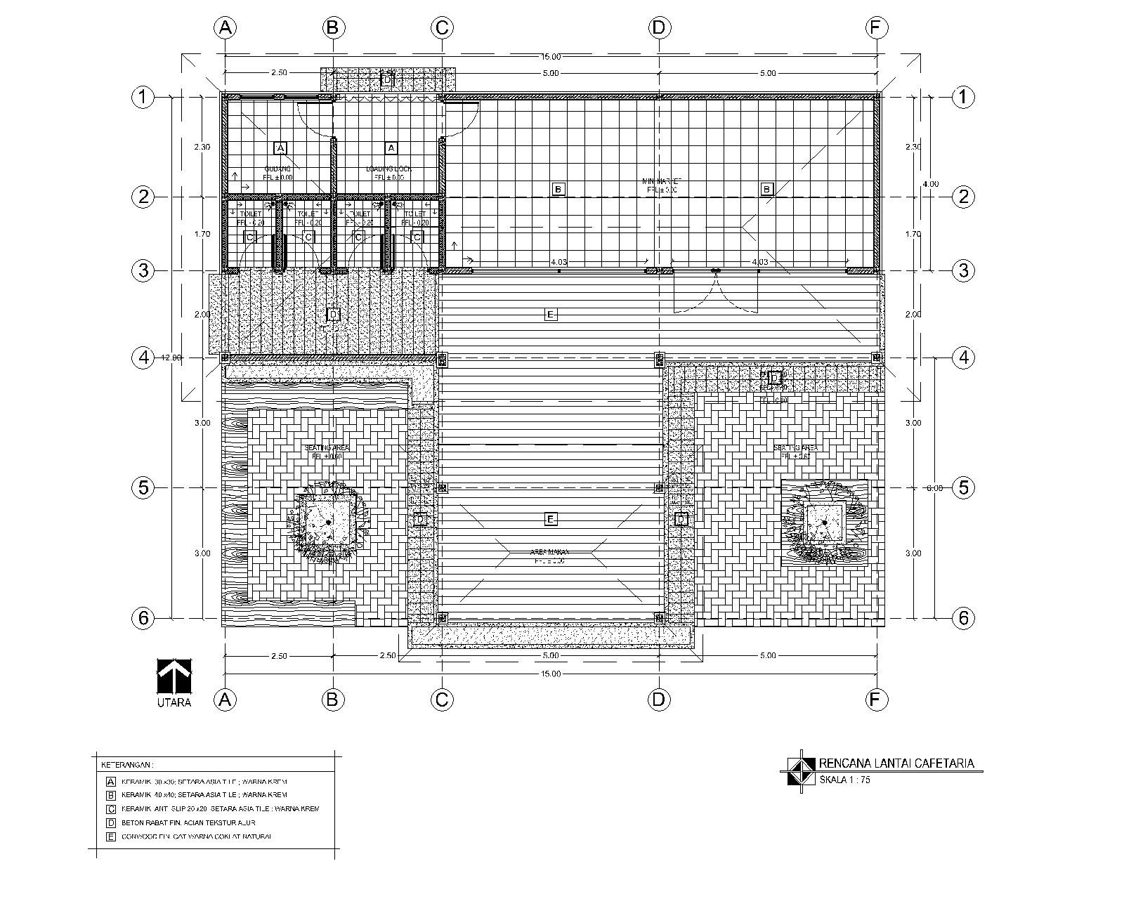 CIVIL INSIDE: GAMBAR KERJA CAFETARAI