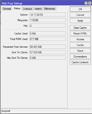 Status Web Proxy Mikrotik