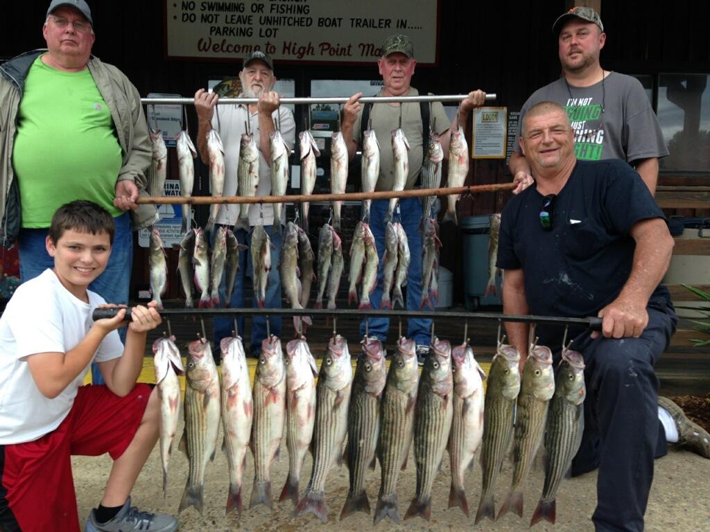 Lake Anna Striper Guide Journal Fishing In The Rain