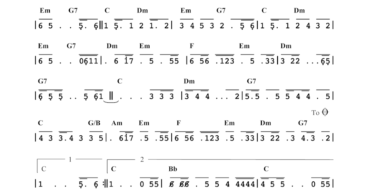 Not Angka Lagu Not Angka Heal The Word Michael Jackson