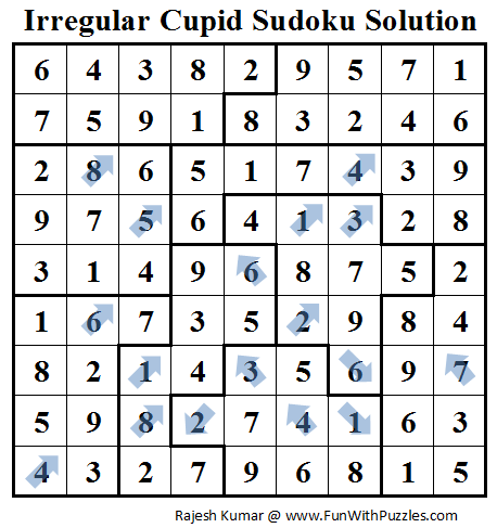 Irregular Cupid Sudoku (Daily Sudoku League #71) Solution