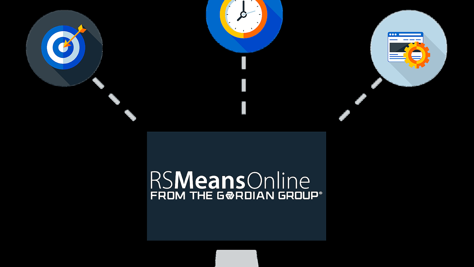 Rs Means City Cost Index Index Choices