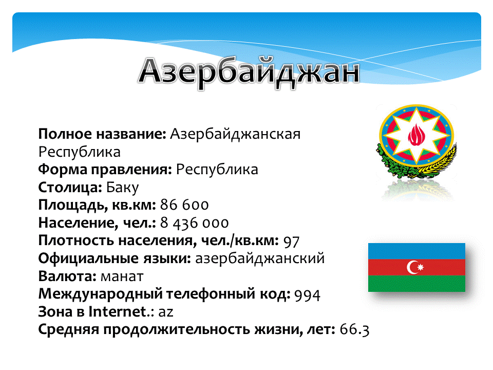 Франция визитная карточка страны. Составить визитную карточку страны. Составить визитную карточку страны. Форма государства сингапур. Визитка латинскую америка в страну.