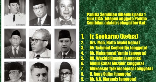 Sebutkan dan Jelaskan Tugas Anggota Pembentukan Panitia Sembilan