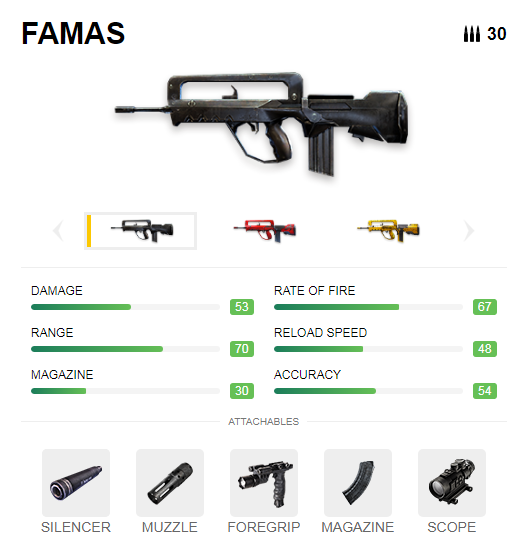 Scar Vs Famas Garena Free Fire Best Gun Comparision