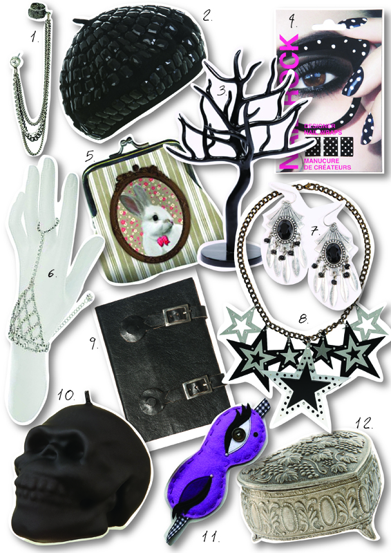 The best unisex christmas gift ideas Vague: Christmas Gift Ideas For Her