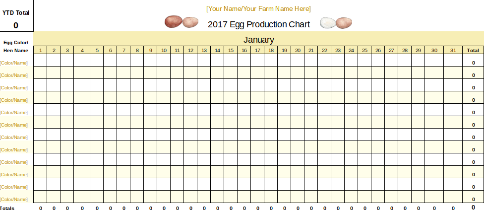 Egg Laying Chart