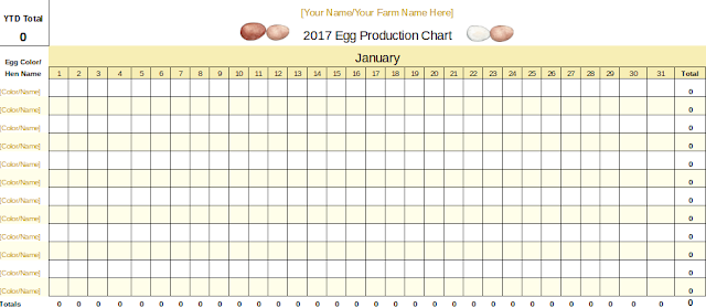 Chicken Egg Laying Chart