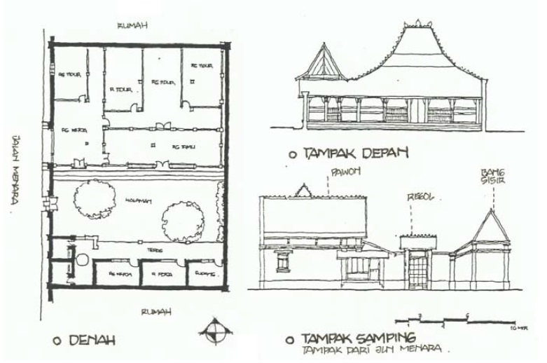 Desain Gambar Kartun Rumah Adat Betawi Mewarnai Joglo Khas 