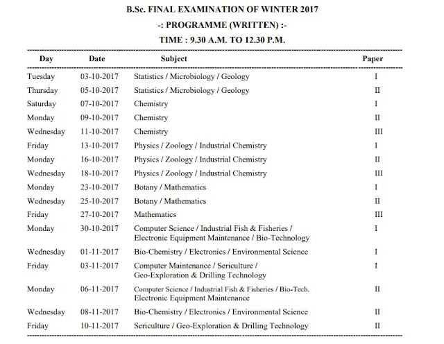 RTMNU Time Table BSc Final Exam Winter 2017