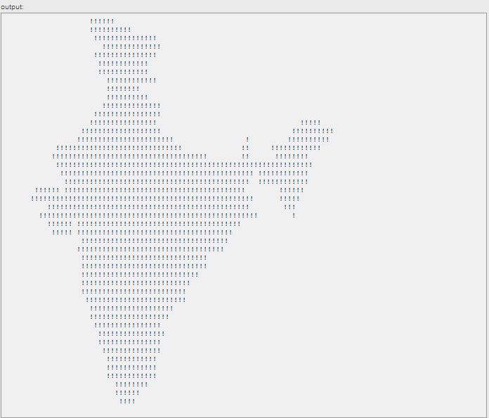 sagar-s-blogs-india-map-in-c-language