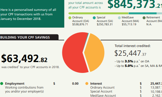 CPF%2B2018%2Bsummary.png