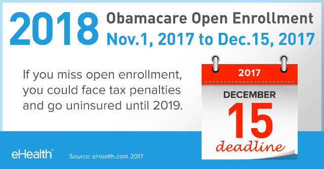 Open Enrollment for Medical Insurance 2018 Open Enrollment for Medical Insurance 2018