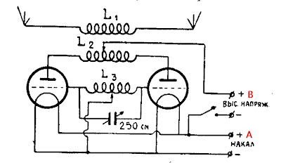 Eccles-Meissner oscillator