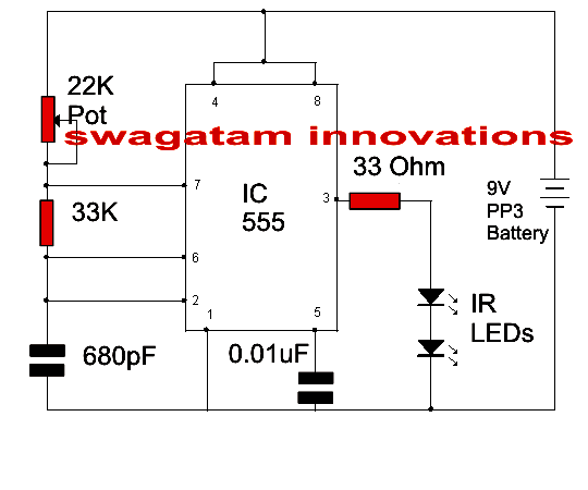 Make this TV Remote Jammer Circuit | Circuit Diagram Centre