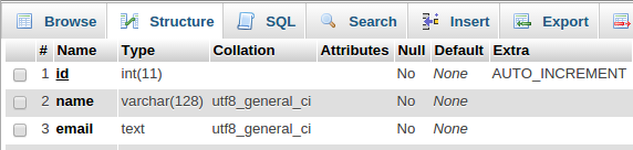connect mysql using php function