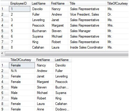 Sql having multiple conditions