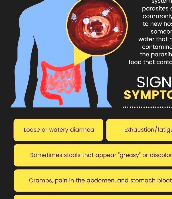 giardia stomach pain after eating
