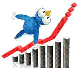 Twitter Marketing: How to Grow and Expand Your Business