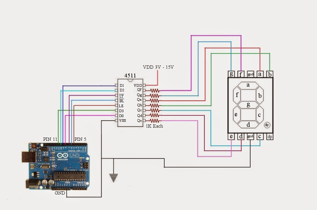 Control Common Cathode Seven Segment Display using Arduino and 4511