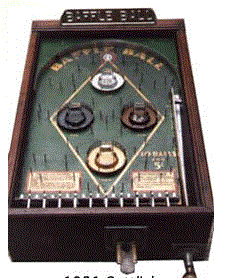 The Golden Age Arcade Historian: Pinball Before Baffle Ball