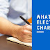 What Is Electric Charge