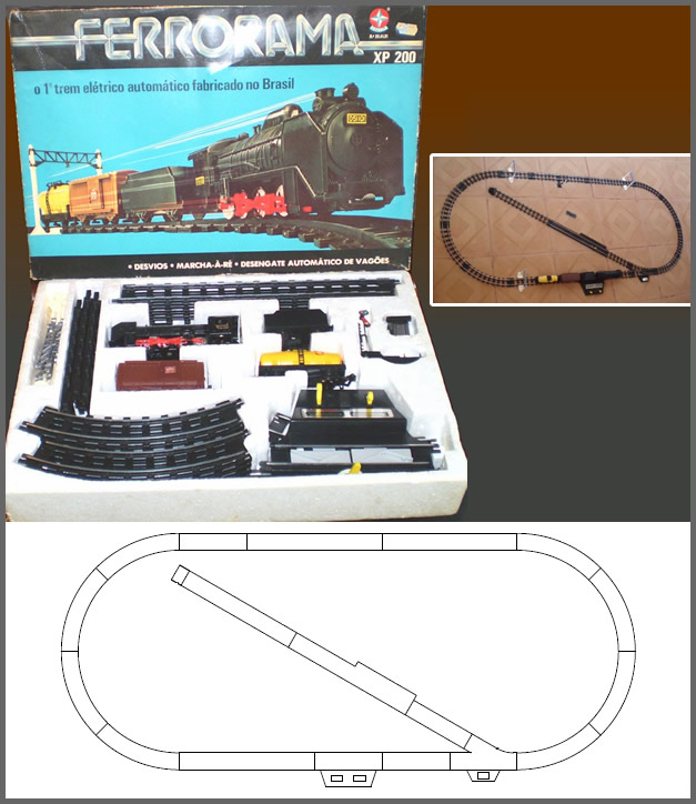 Brinquedo - Ferrorama - O Primeiro trem elétrico automá