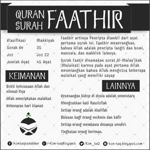 Kontaq Komunitas Tadabbur Al Quran Tadabbur Qs Saba Ayat 49 54 Qs Fathir Ayat 1 3