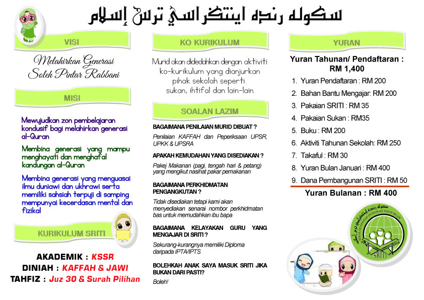 Sekolah Rendah Integrasi Teras Islam Wilayah Persekutuan