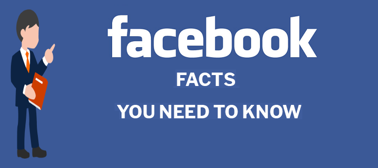 Facts about Facebook