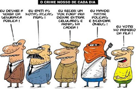 Qual a importância dos anexos para o trabalho? Qual a importância dos anexos para o trabalho?