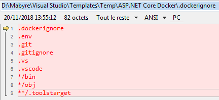 ASP.NET Core Activer Docker .dockerignore