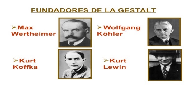 Resultado de imagen de wertheimer gestalt