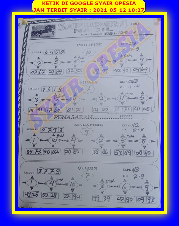 PREDIKSI SYDNEY COJEEL