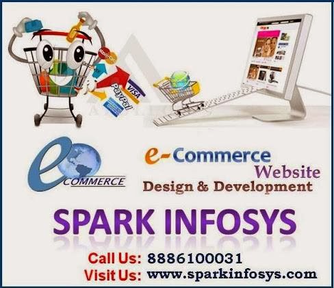 best ecommerce website design, ecommerce web design company, ecommerce web development ecommerce shopping cart, seo services